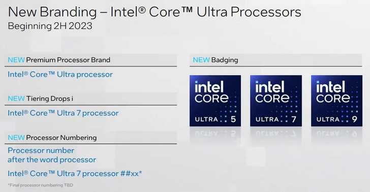 Vi xử lý Core Ultra 5, 7 và 9 sẽ dành cho nhu cầu hiệu năng cao.